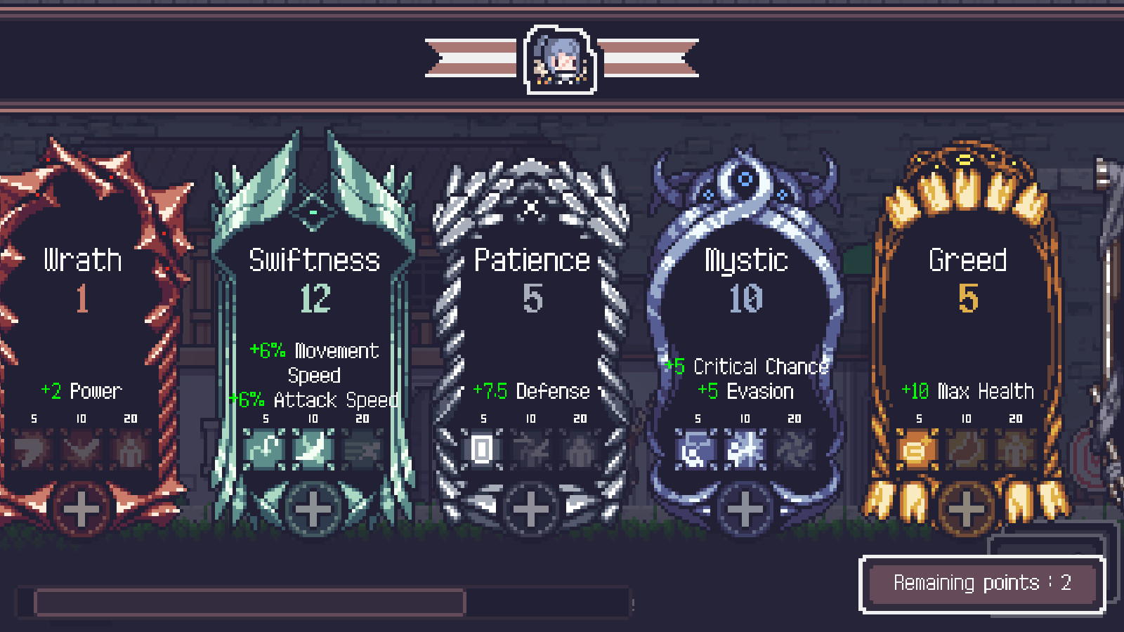 Скриншот: Dungreed