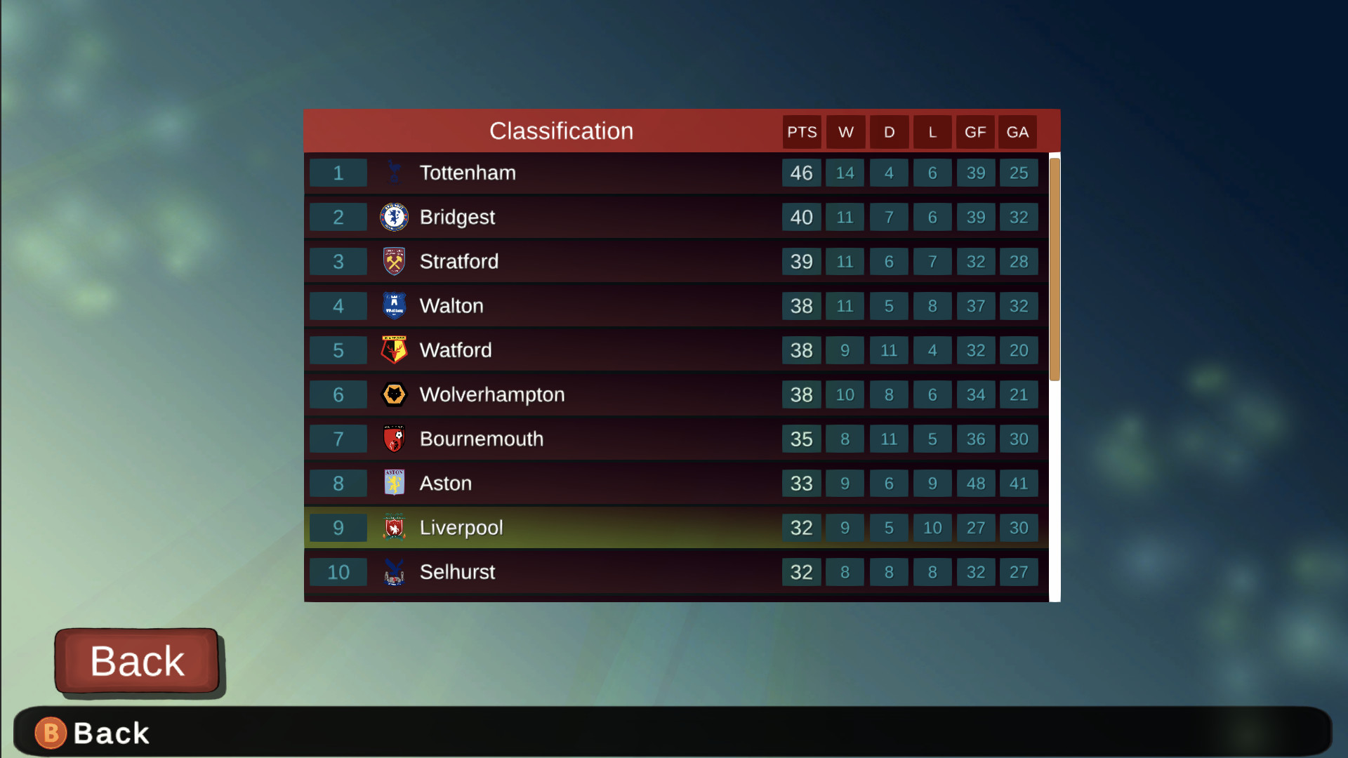 Скриншот 13: Super Arcade Soccer 2021