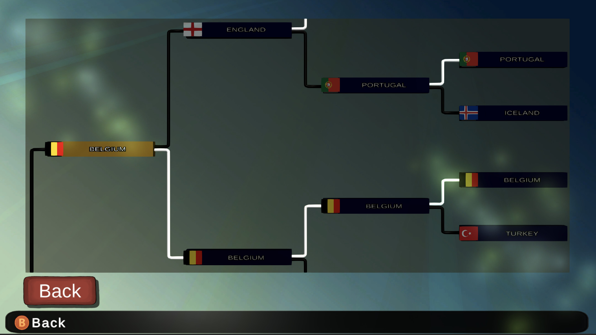 Скриншот 14: Super Arcade Soccer 2021