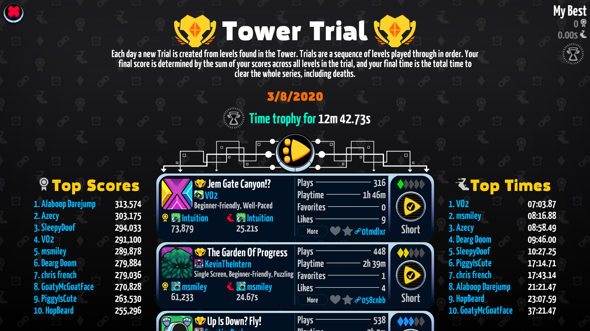 Скриншот 10: Levelhead