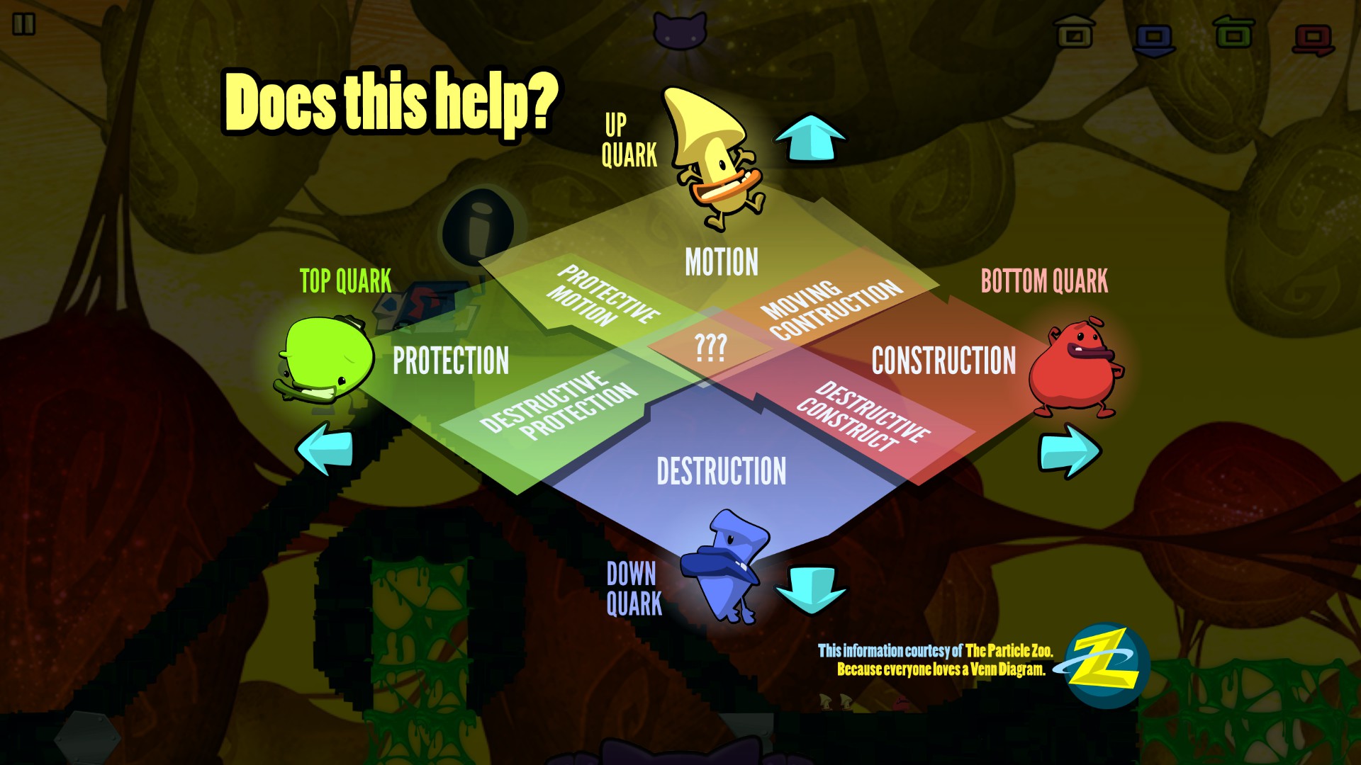 Скриншот: Schrodinger’s Cat And The Raiders Of The Lost Quark