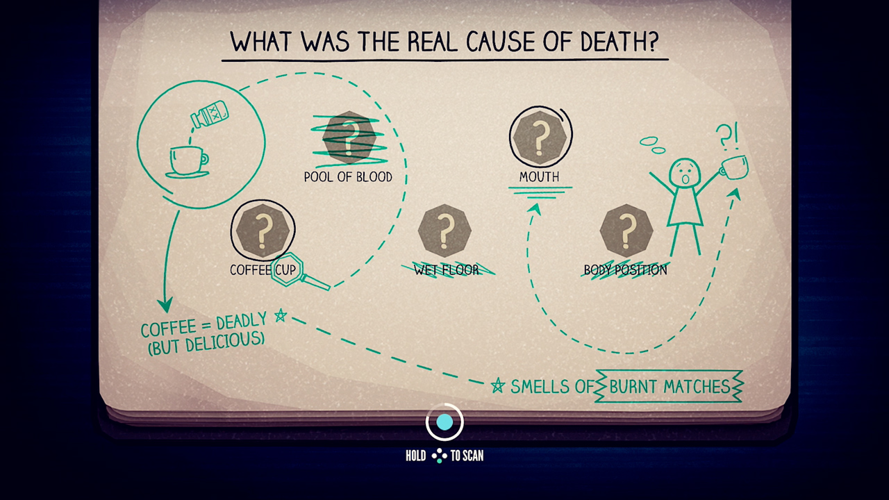 Скриншот 21: Jenny LeClue - Detectivu