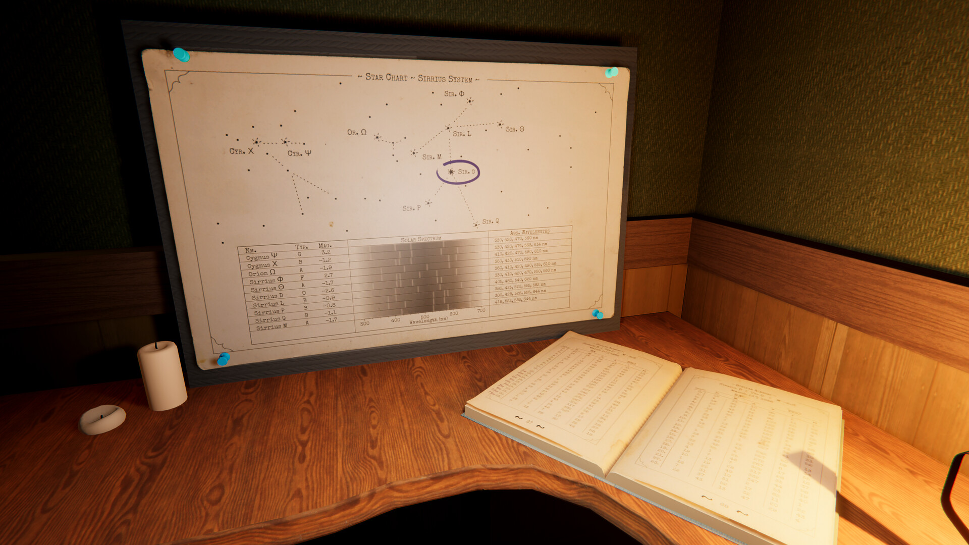 Скриншот 6: Ungrounded