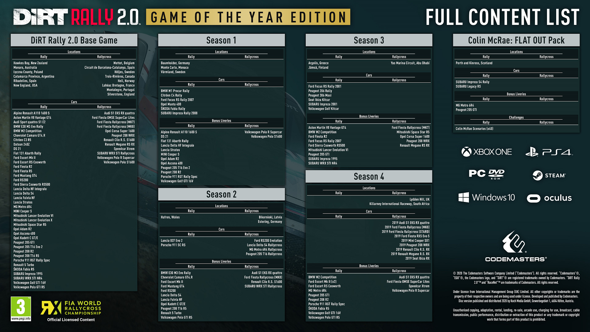 Скриншот: DiRT Rally 2.0