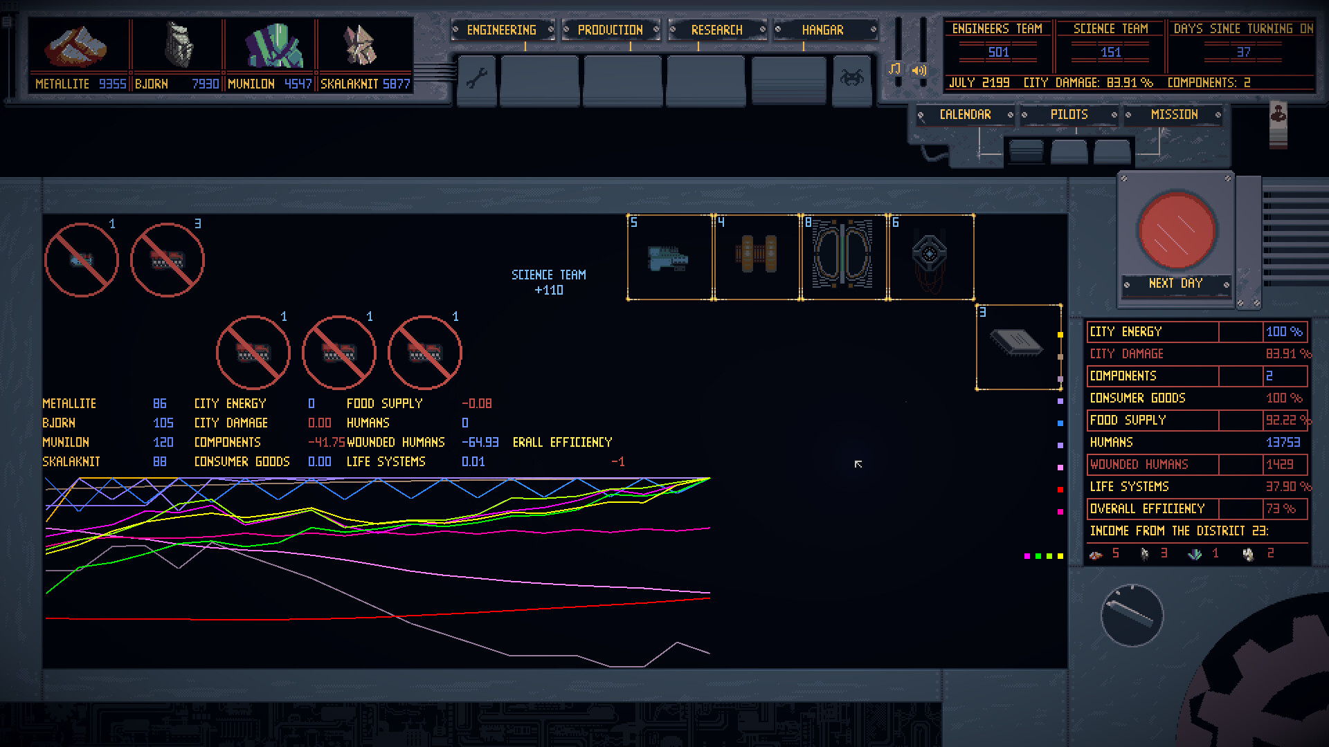 Скриншот: Mech Engineer