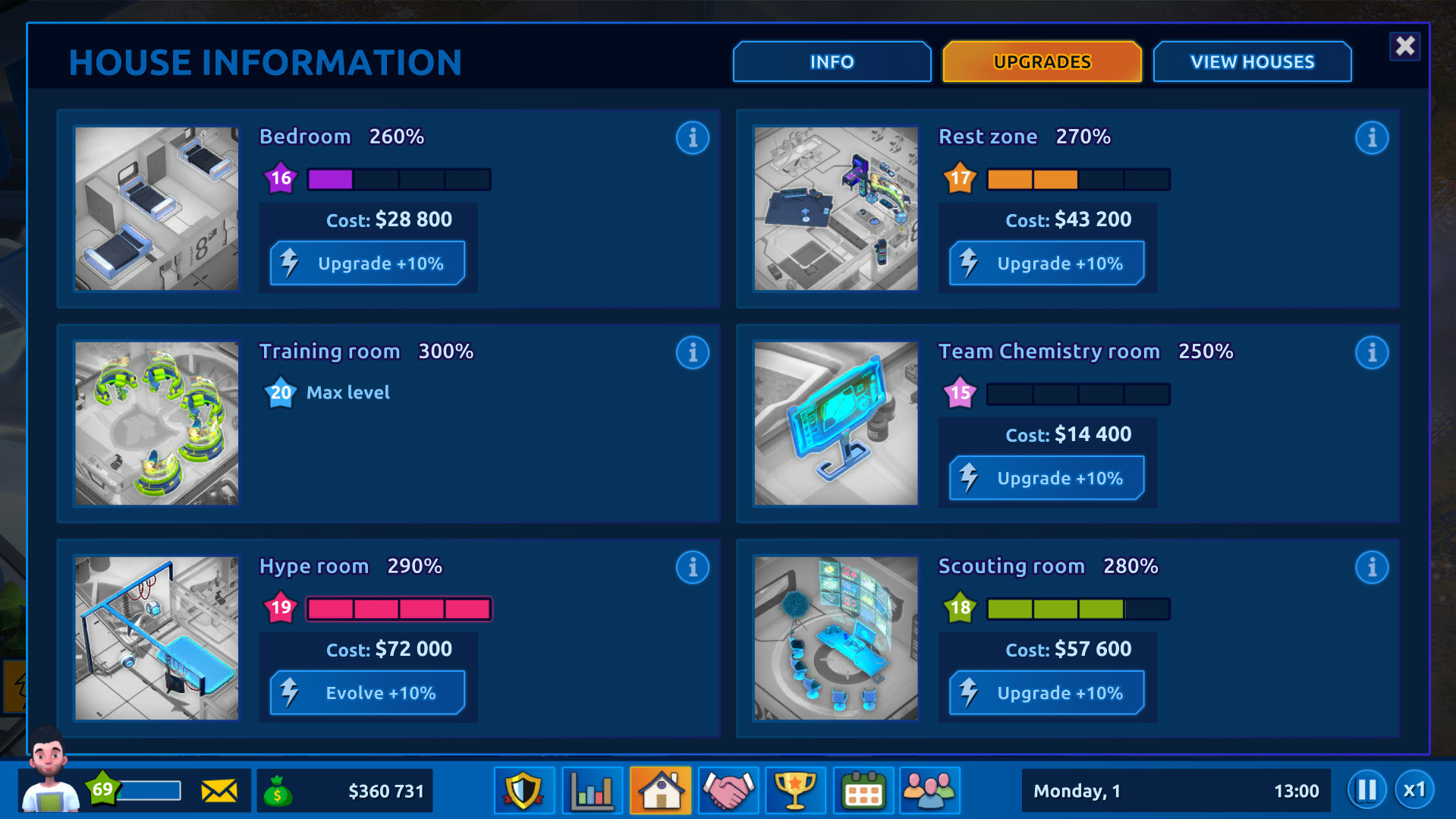 Скриншот: Esports Life Tycoon