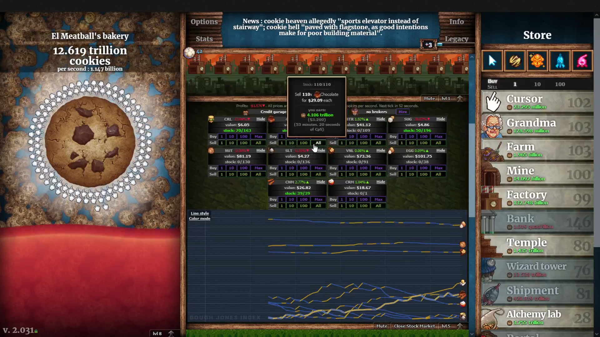 Скриншот: Cookie Clicker