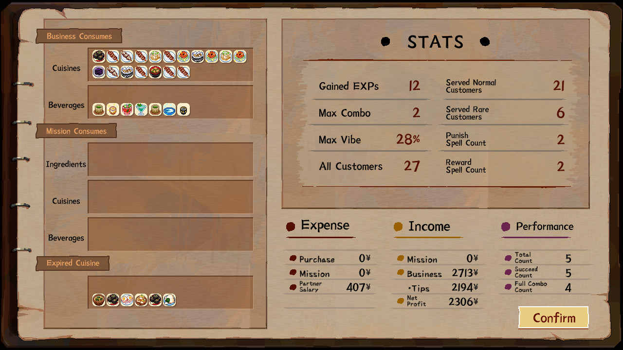 Скриншот 19: Touhou Mystia's Izakaya