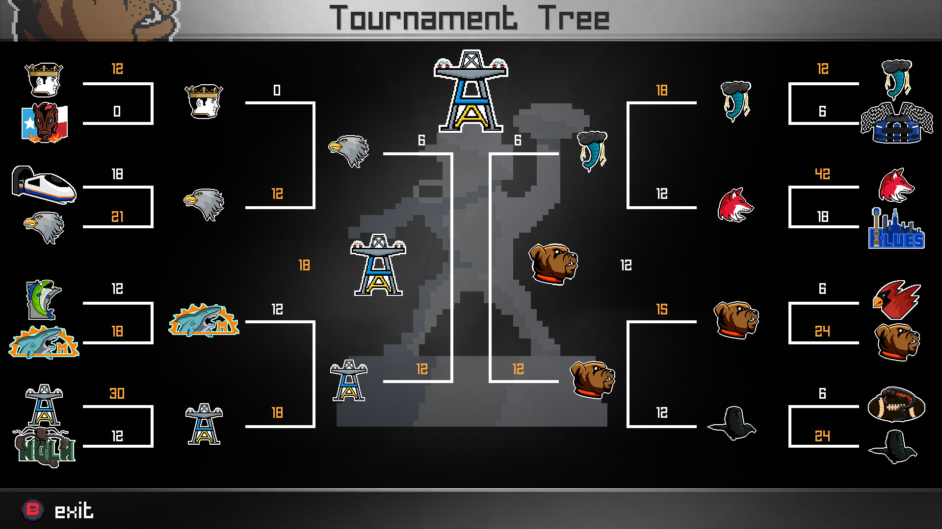 Скриншот 14: Legend Bowl