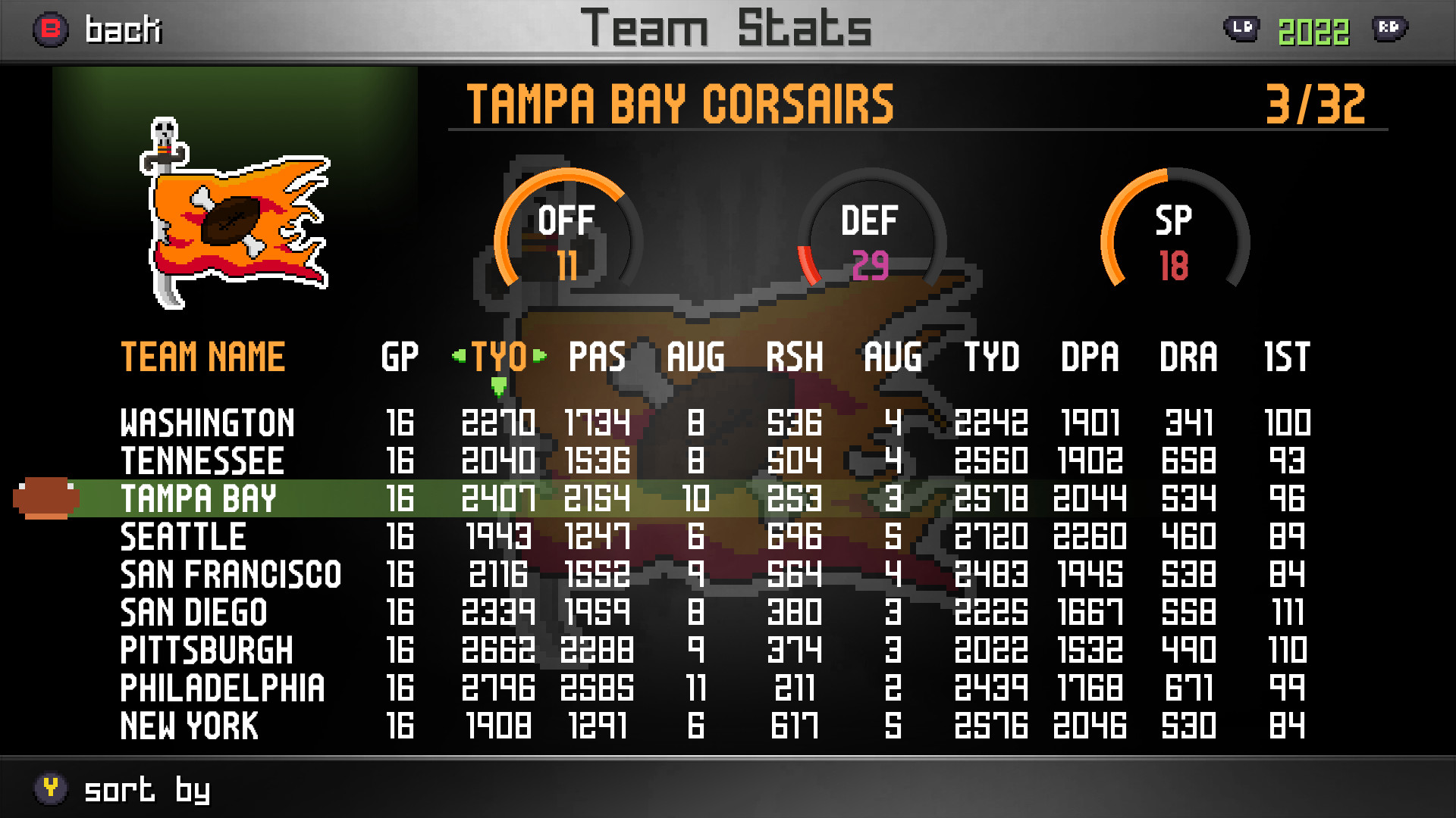 Скриншот 20: Legend Bowl