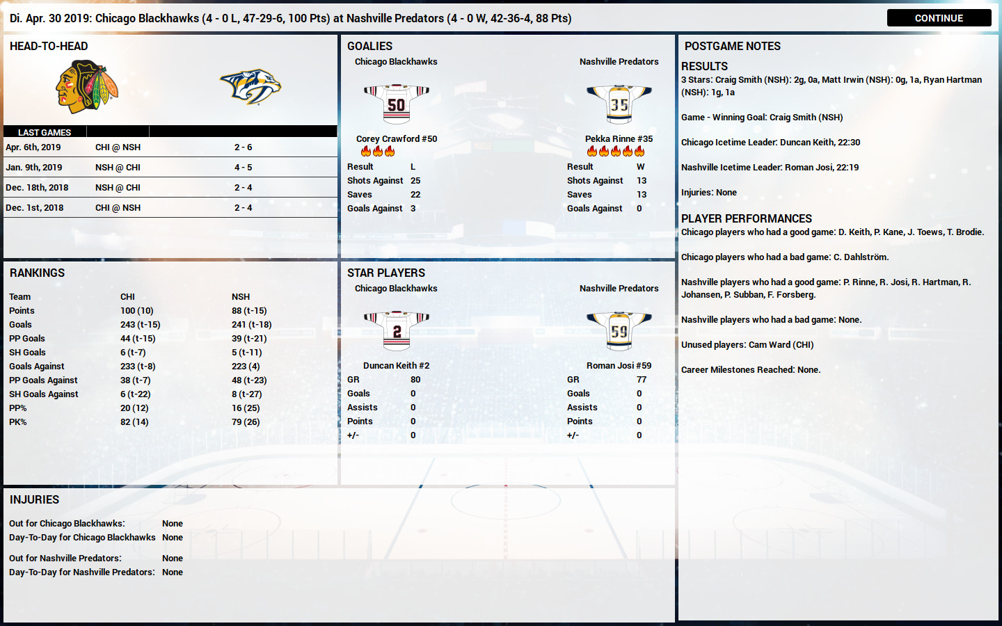 Скриншот 16: Franchise Hockey Manager 5