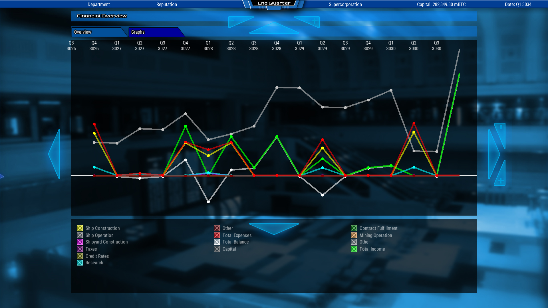 Скриншот 14: Starship Corporation