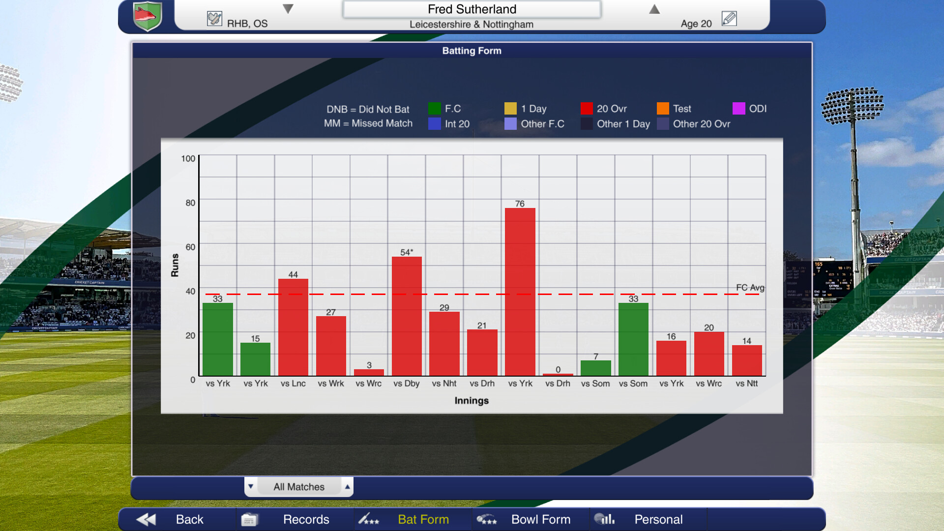 Скриншот: Cricket Captain 2024