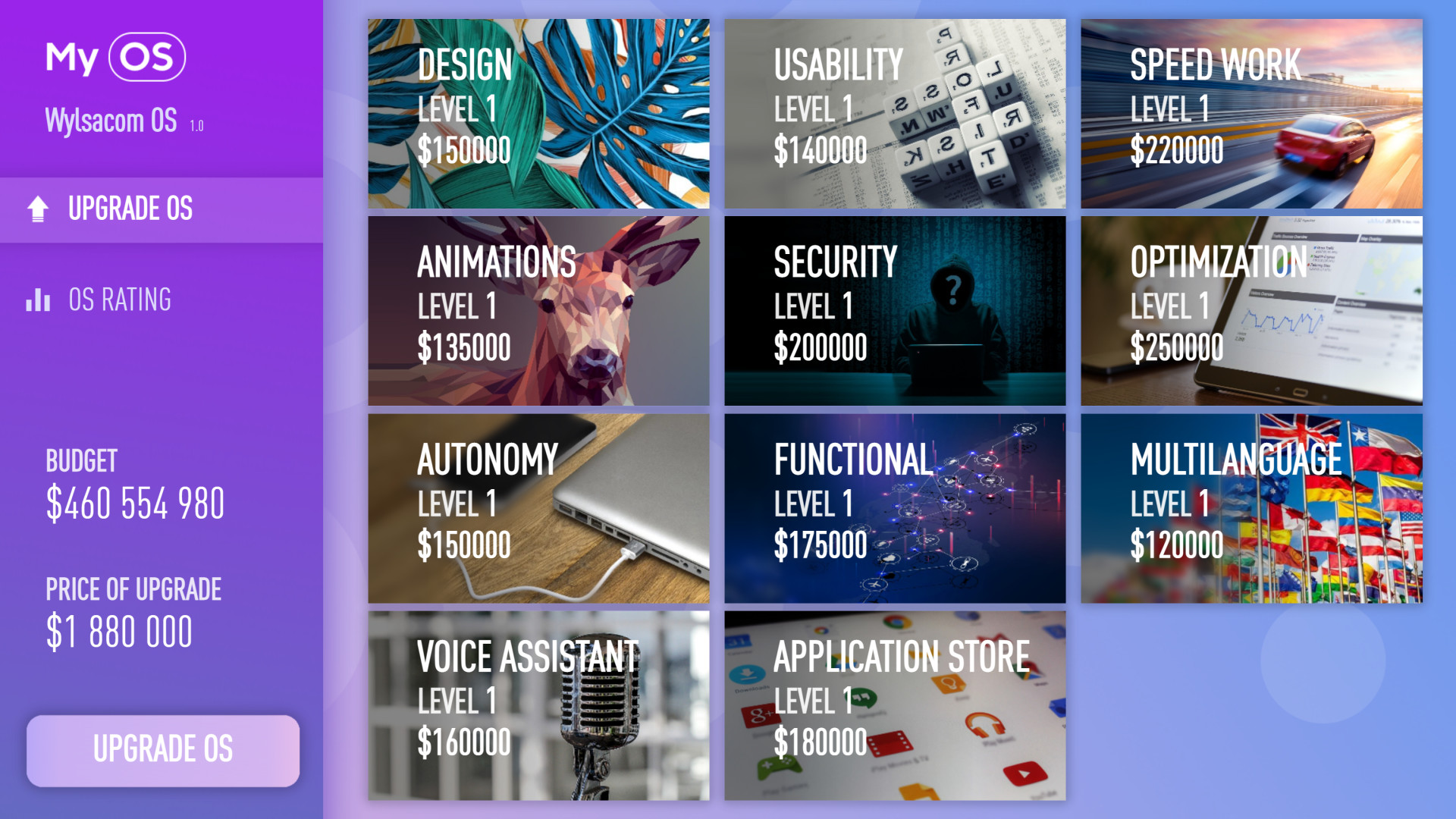 Скриншот 15: Laptop Tycoon