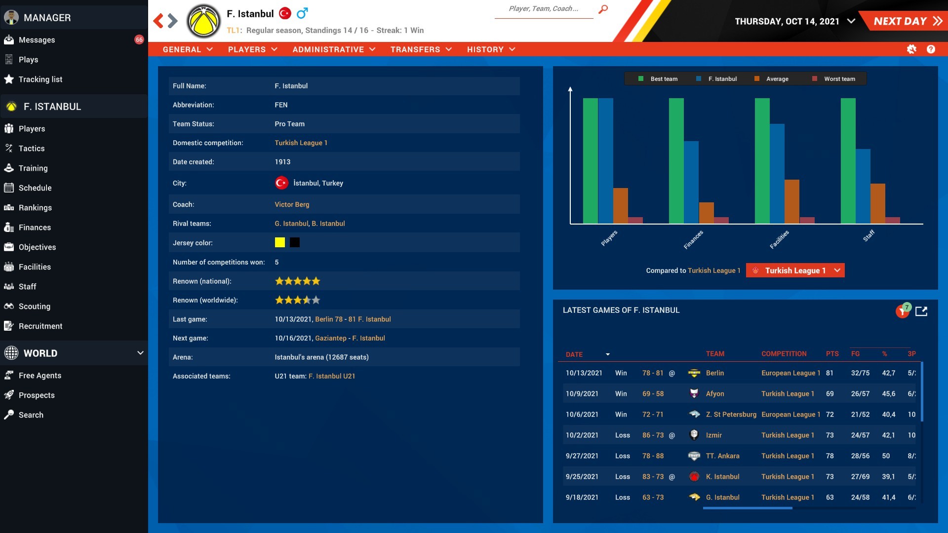 Скриншот 15: Pro Basketball Manager 2022