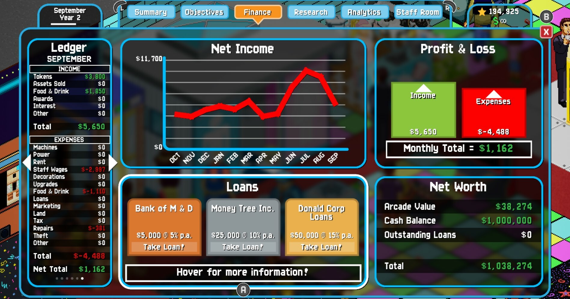 Скриншот 8: Arcade Tycoon ™ : Simulation Game