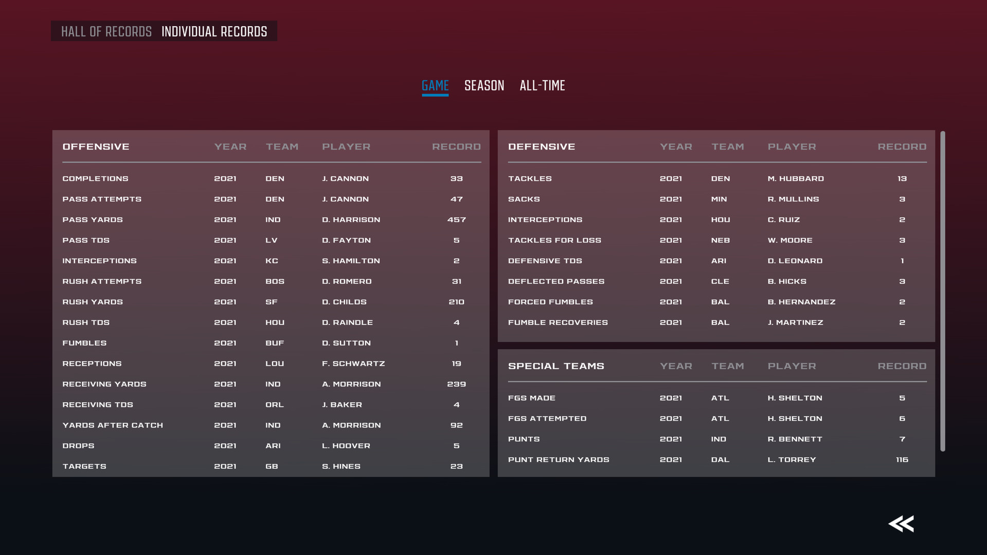 Скриншот 21: Axis Football 2021