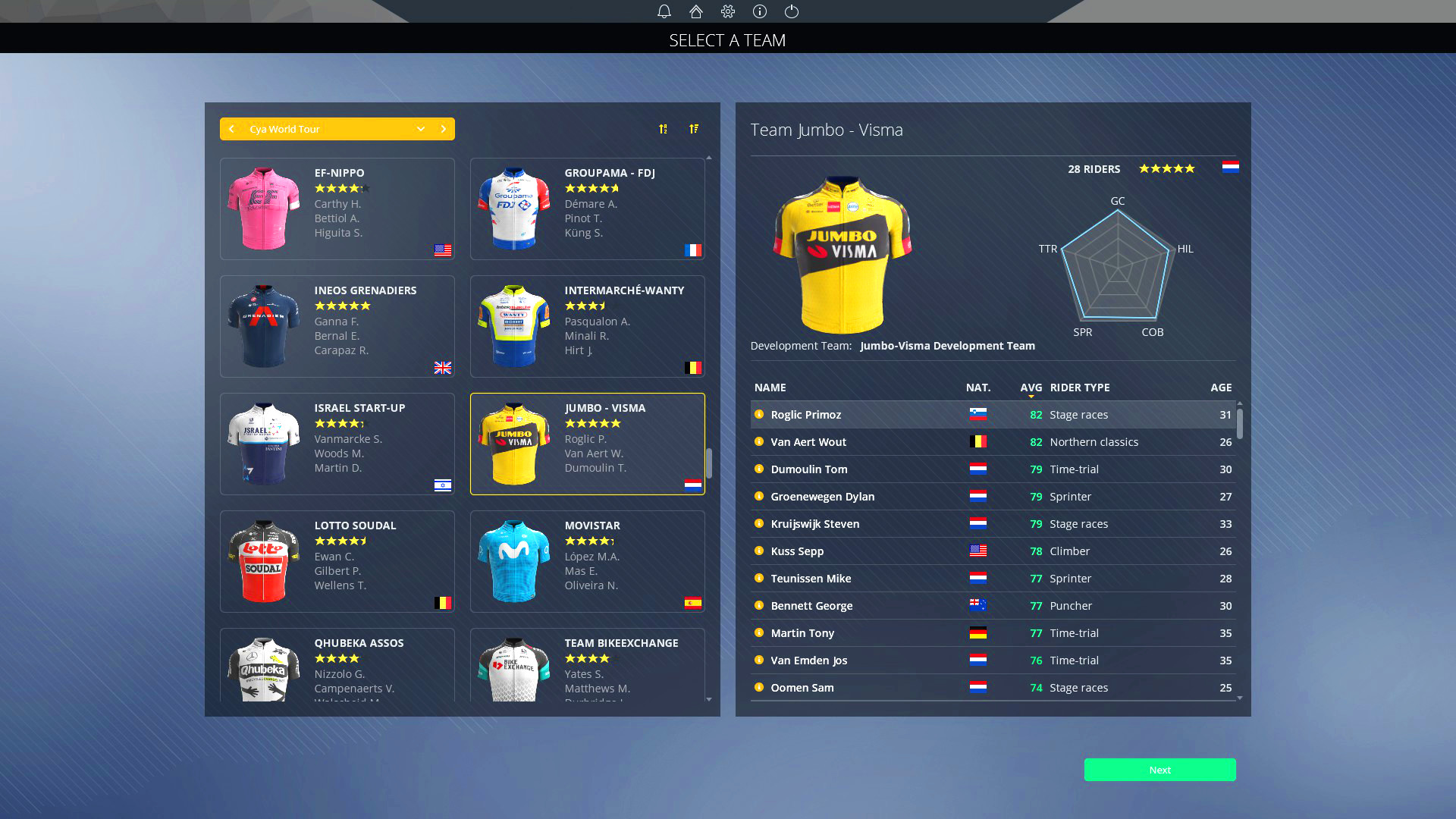 Скриншот: Pro Cycling Manager 2021