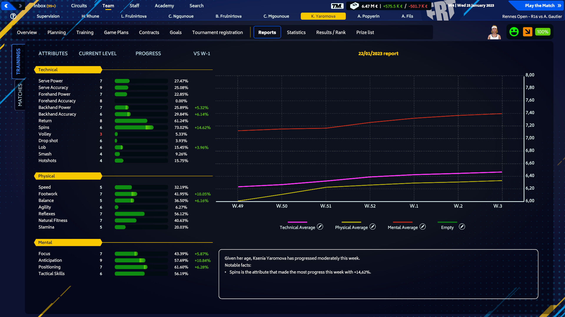 Скриншот 7: Tennis Manager 2023
