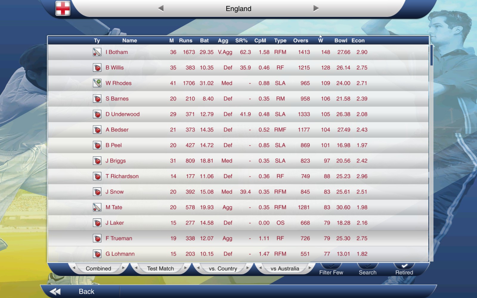 Скриншот 22: Cricket Captain 2015