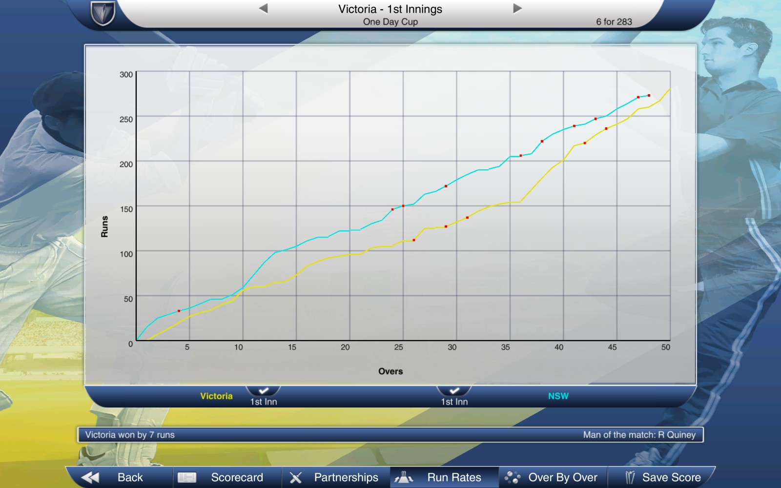 Скриншот: Cricket Captain 2015