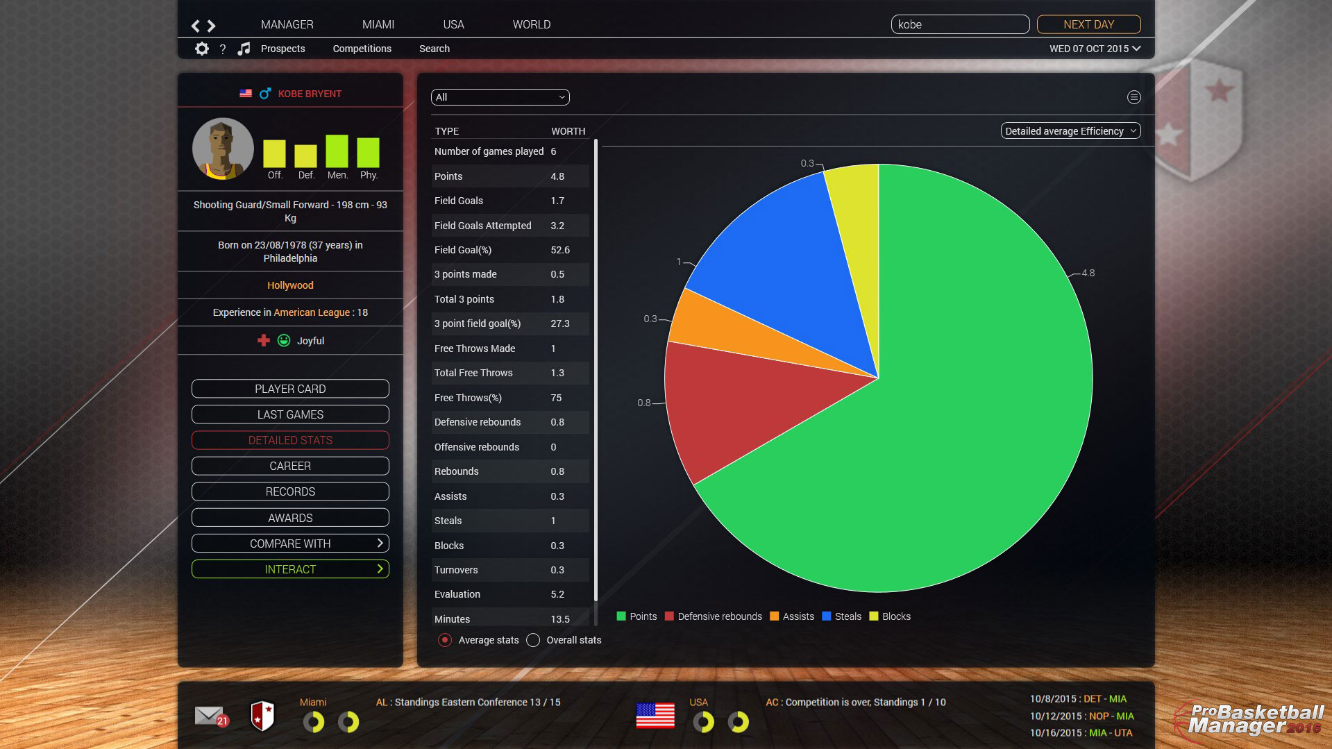 Скриншот 8: Pro Basketball Manager 2016