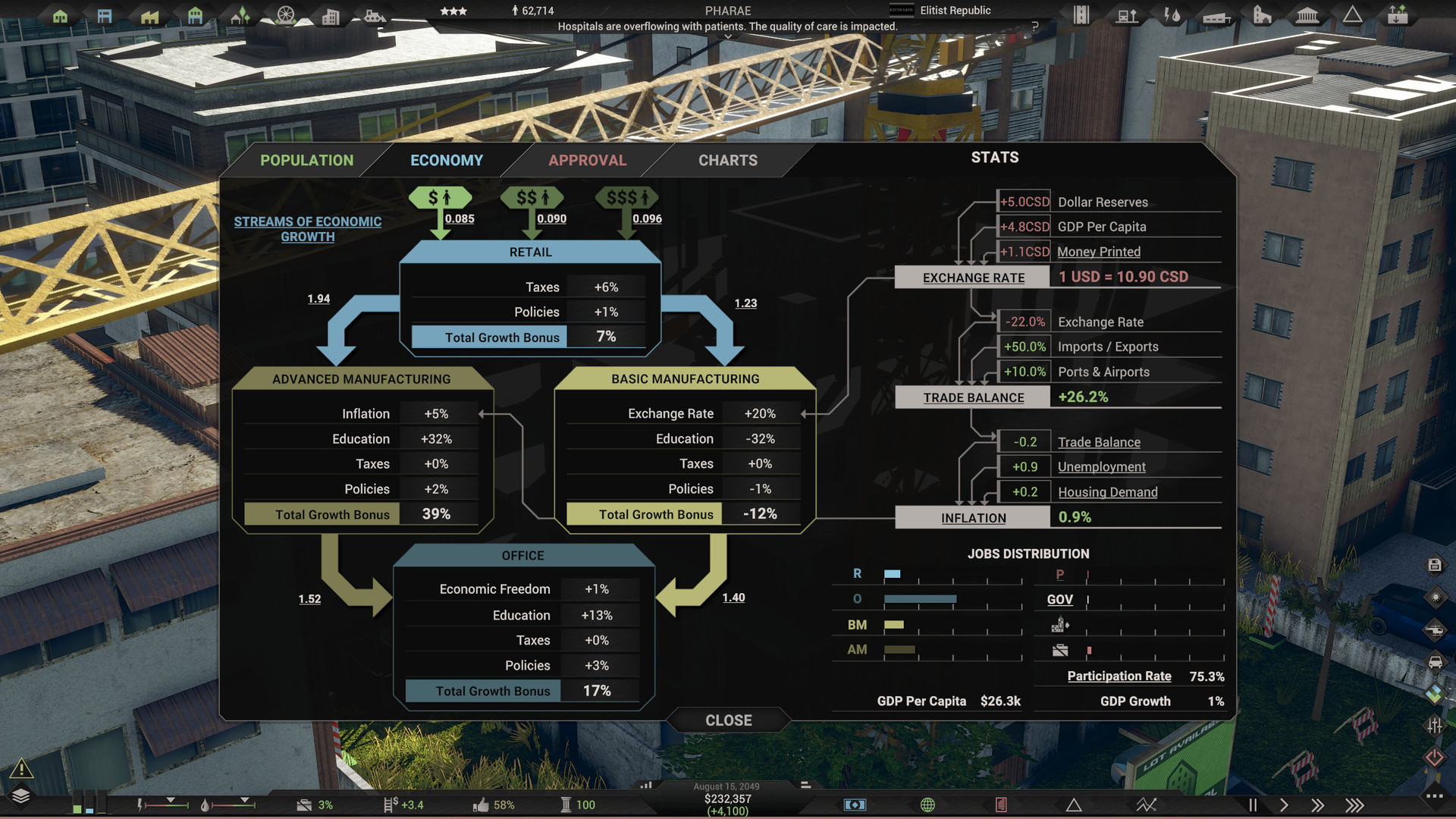 Скриншот 16: Citystate II
