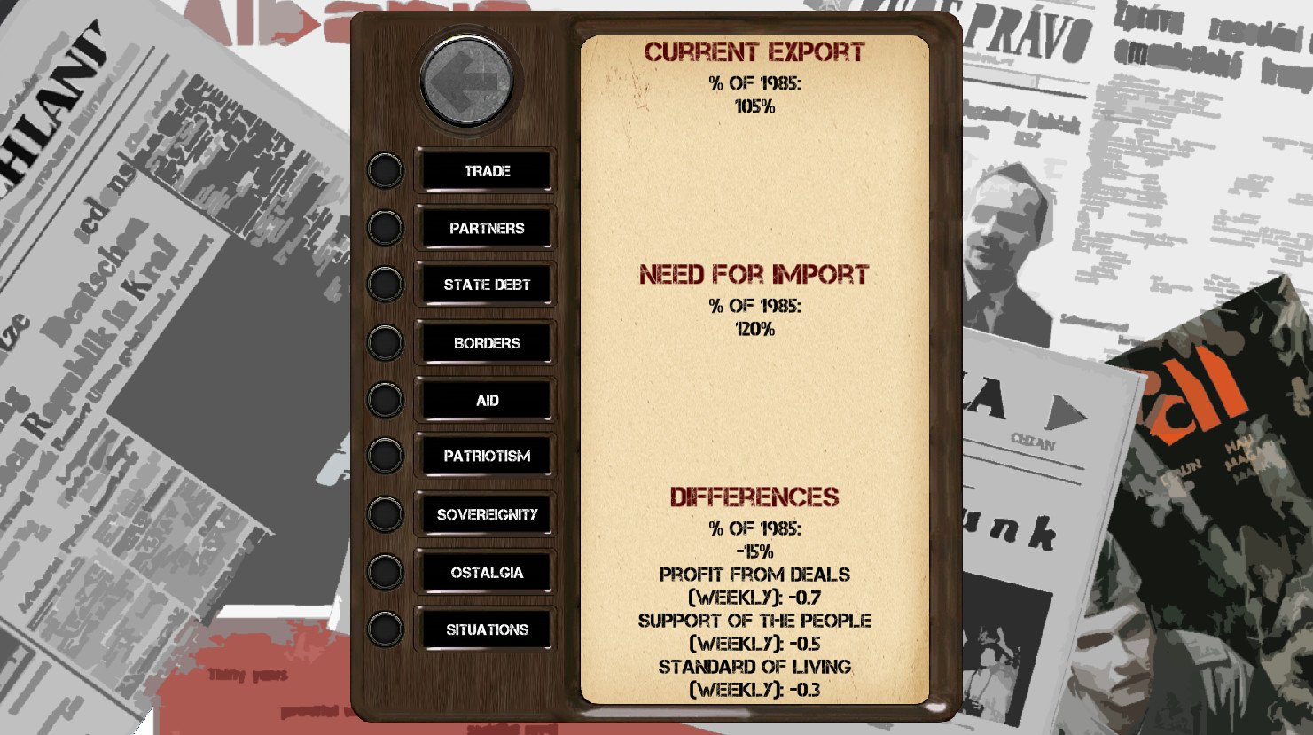 Скриншот: Ostalgie: The Berlin Wall