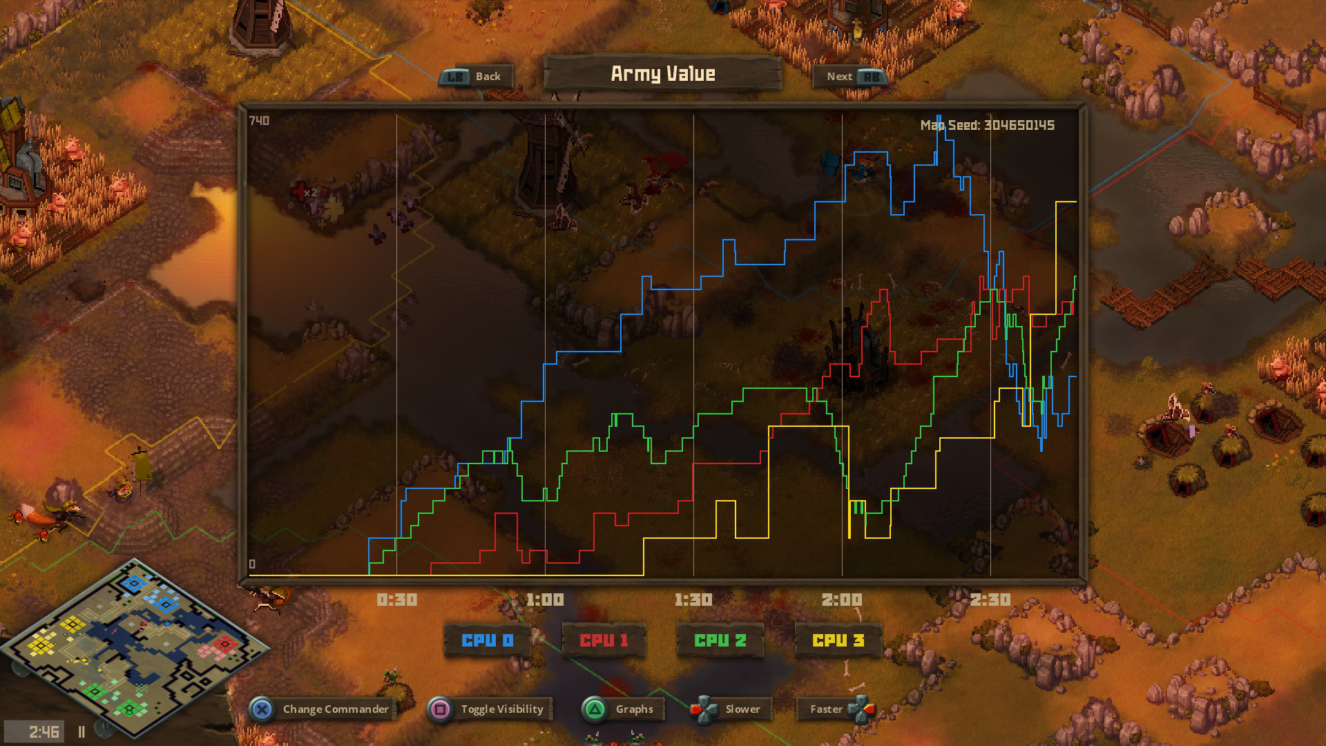 Скриншот 9: Tooth and Tail