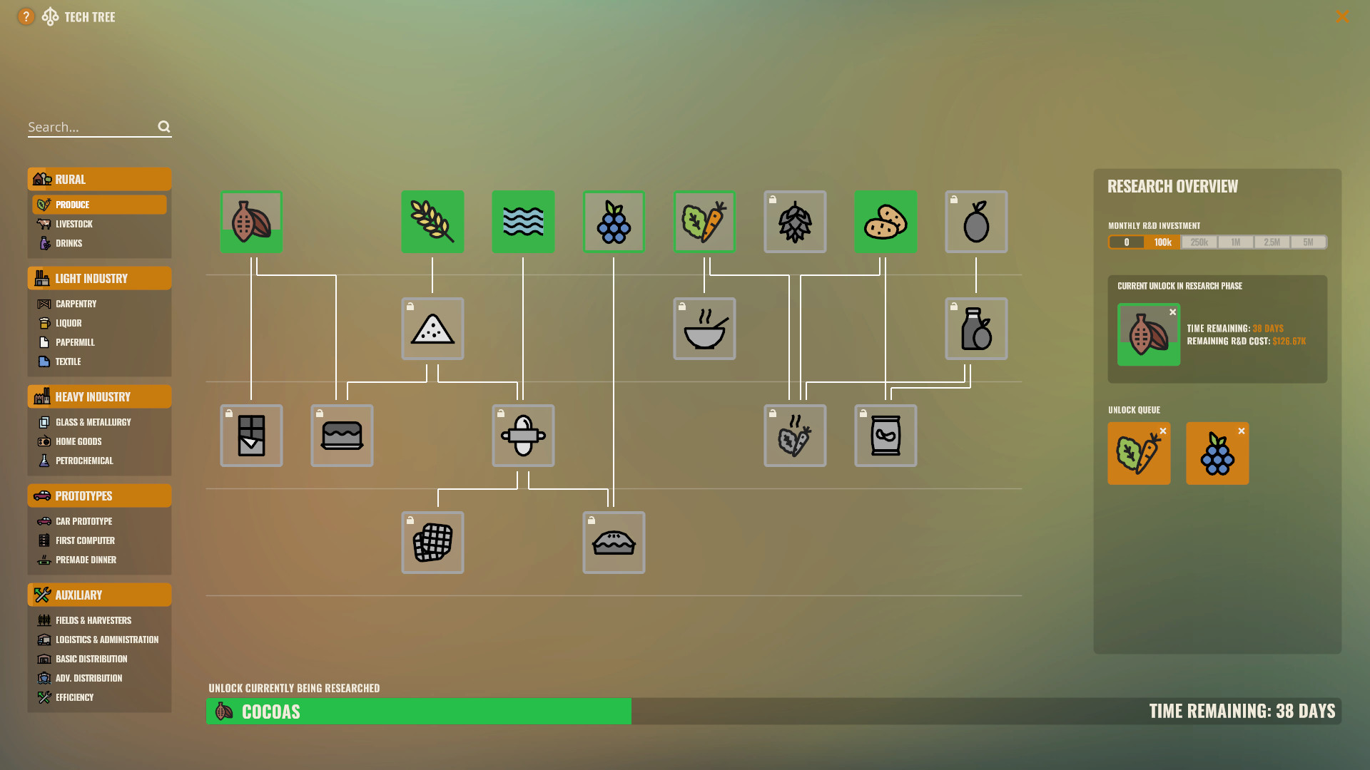 Скриншот: Rise of Industry