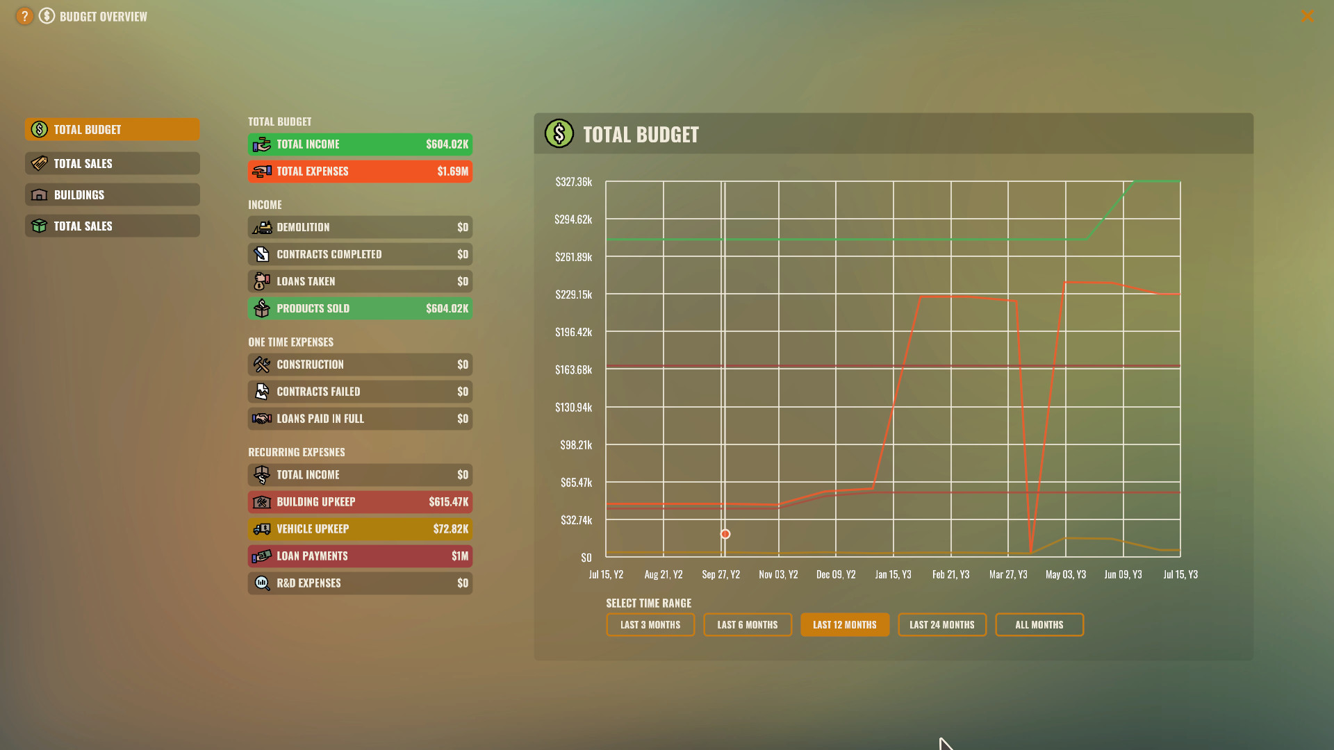 Скриншот 8: Rise of Industry