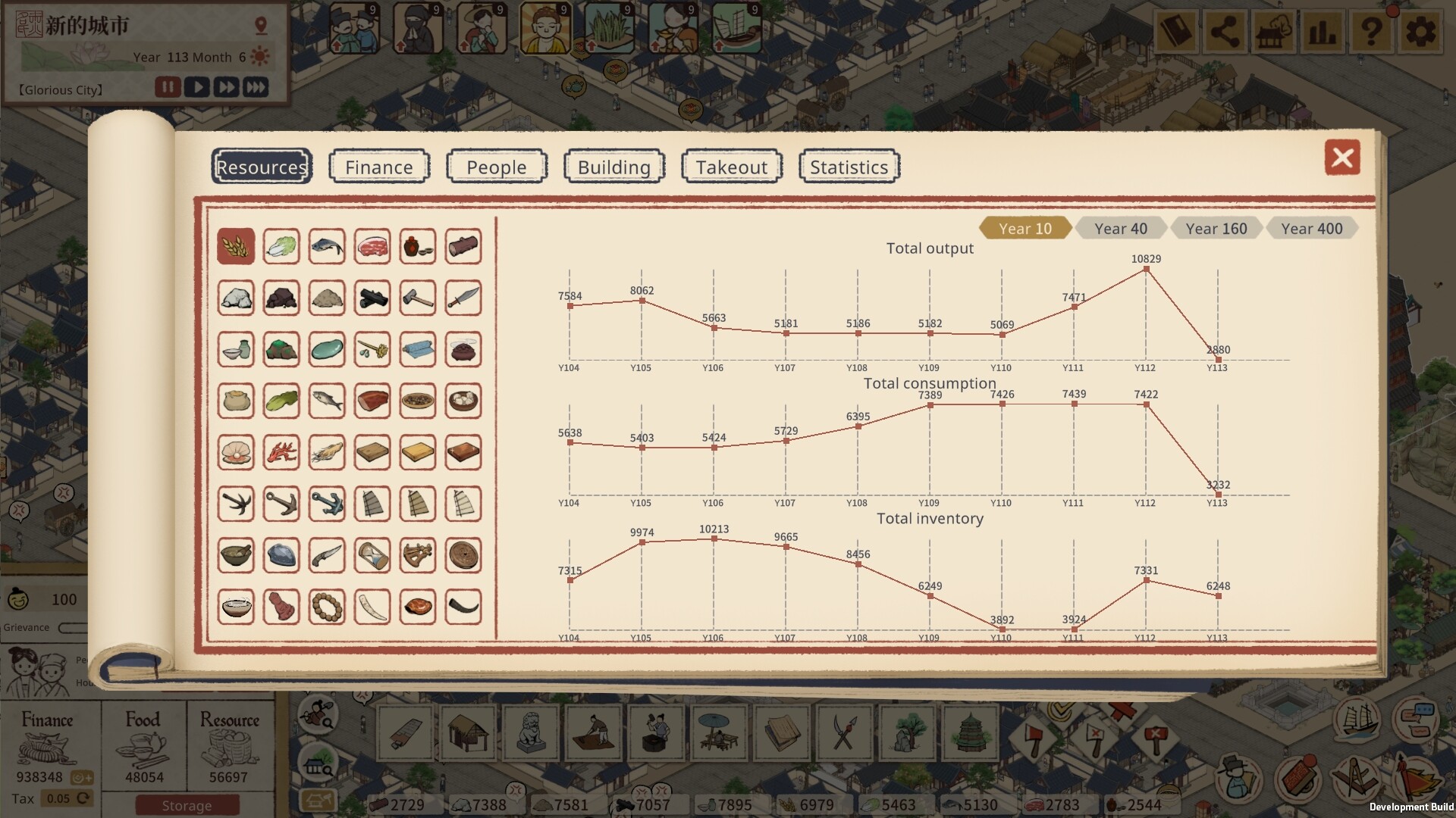 Скриншот: Thriving City: Song