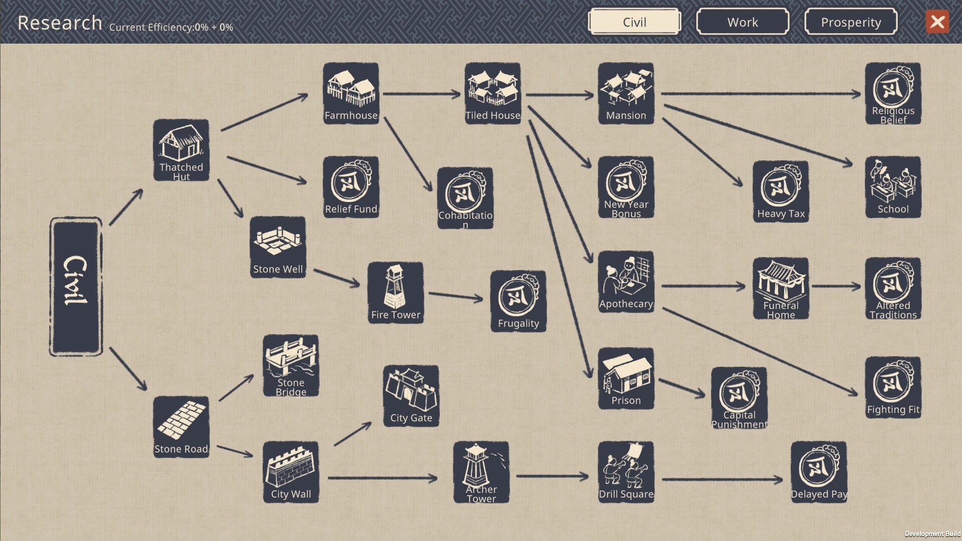 Скриншот: Thriving City: Song
