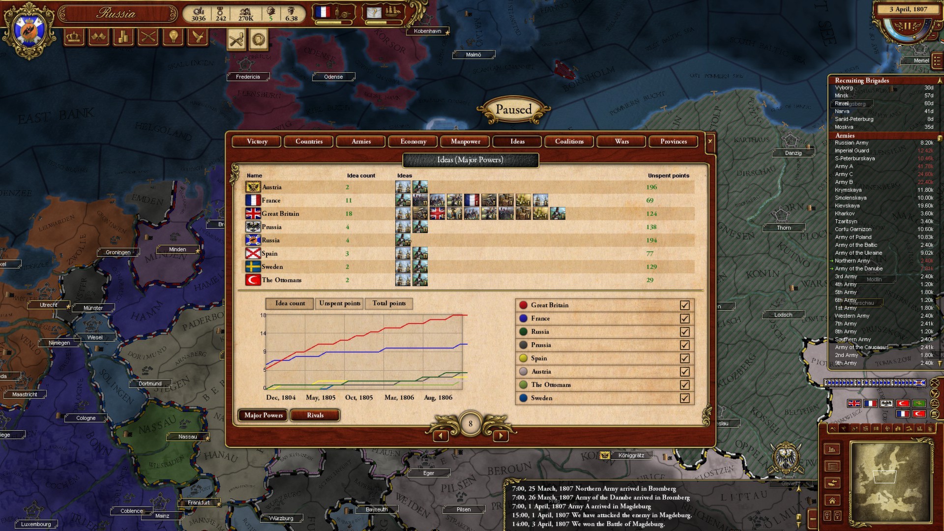 Скриншот 8: March of the Eagles