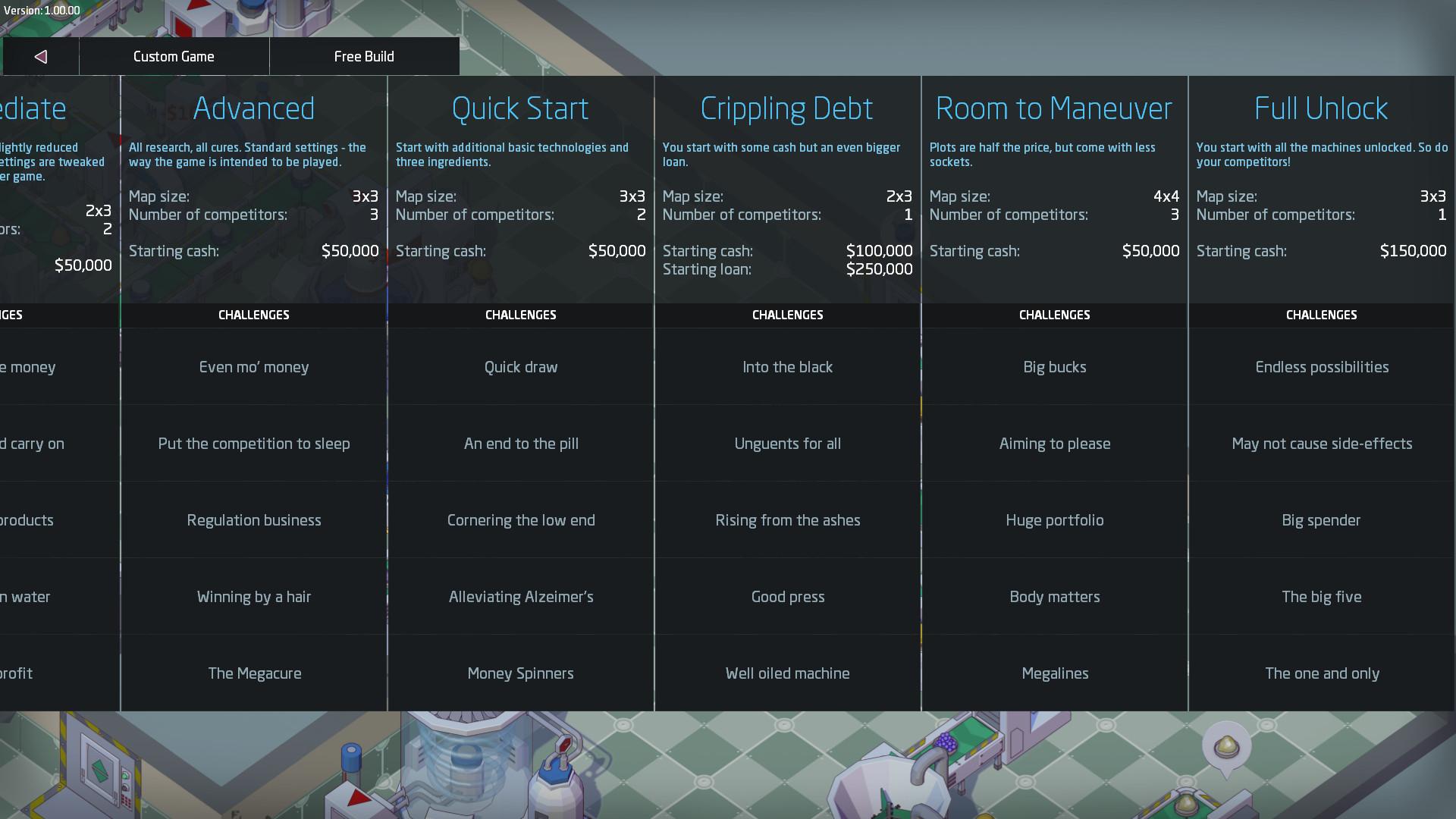 Скриншот 8: Big Pharma