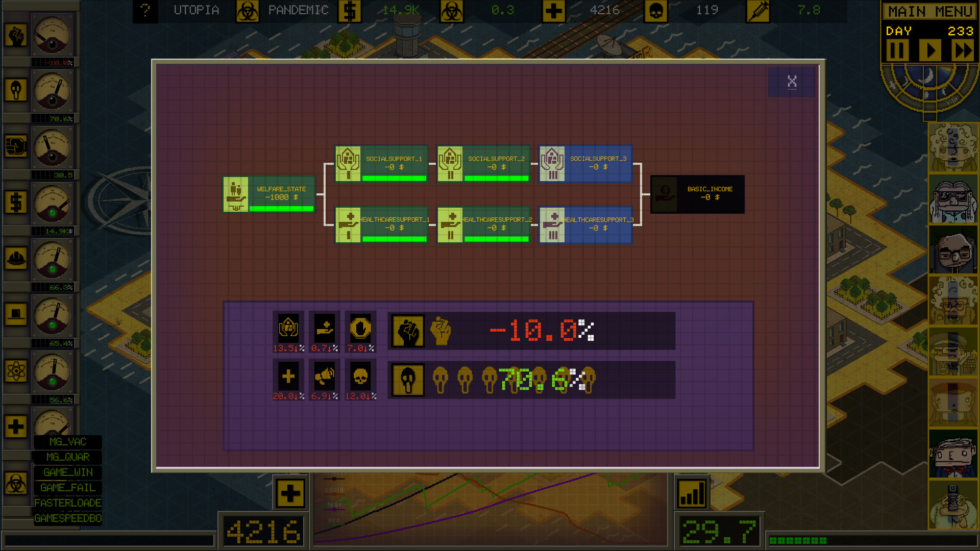 Скриншот 14: Ministry of Pandemic