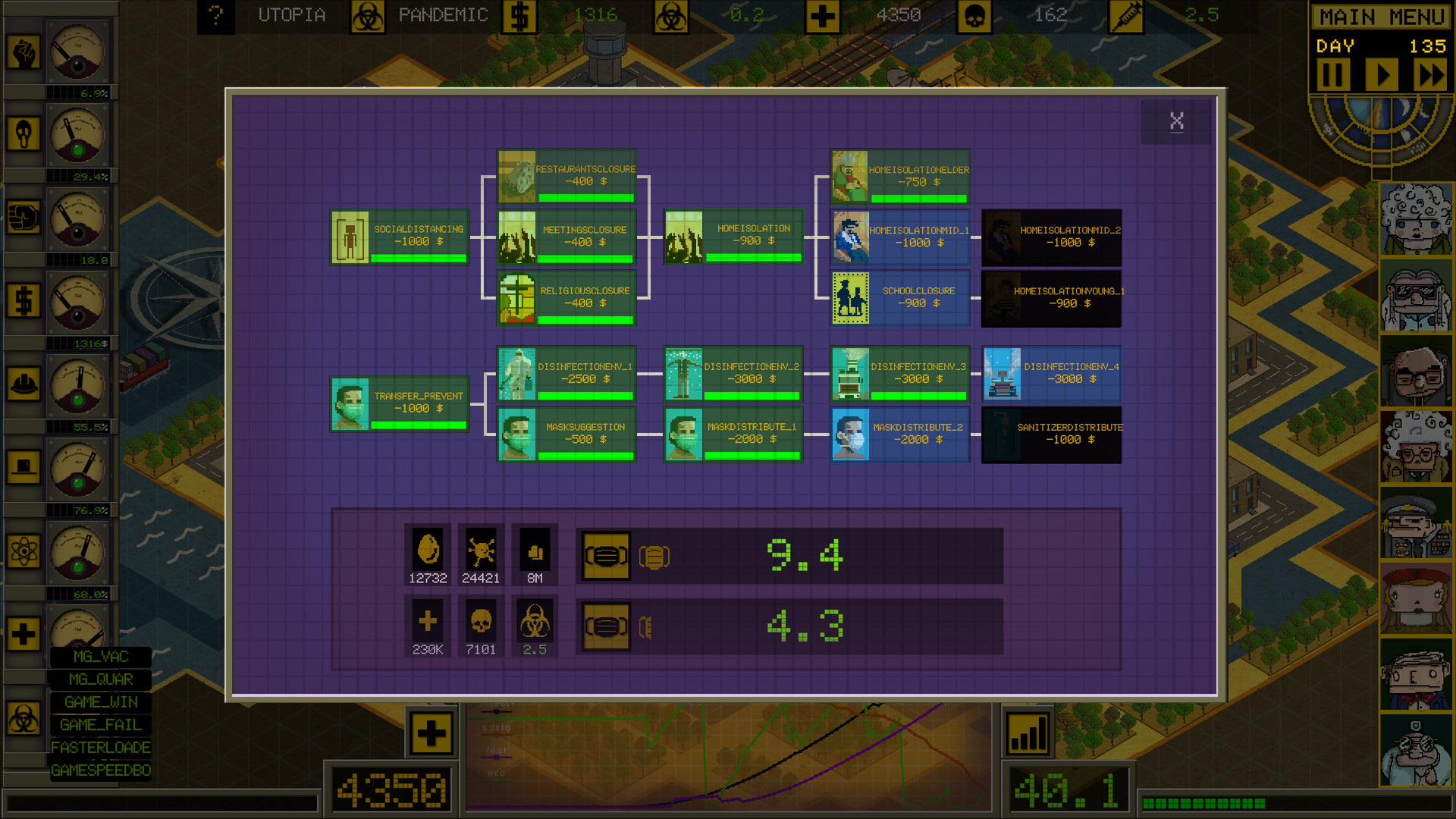 Скриншот 16: Ministry of Pandemic