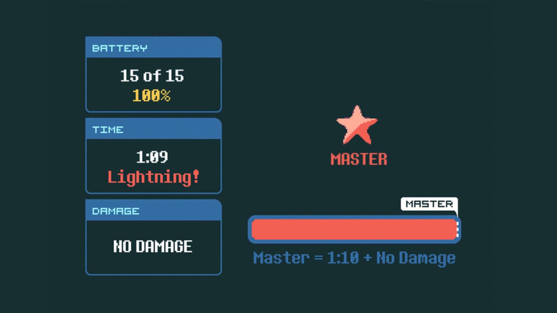 Скриншот: Cubetractor