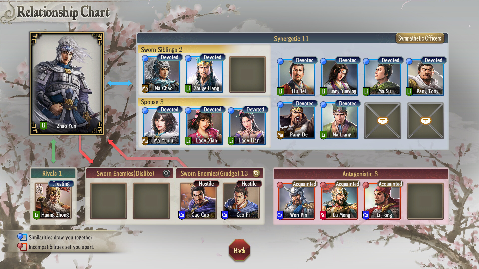 Скриншот 7: ROMANCE OF THE THREE KINGDOMS 8 REMAKE