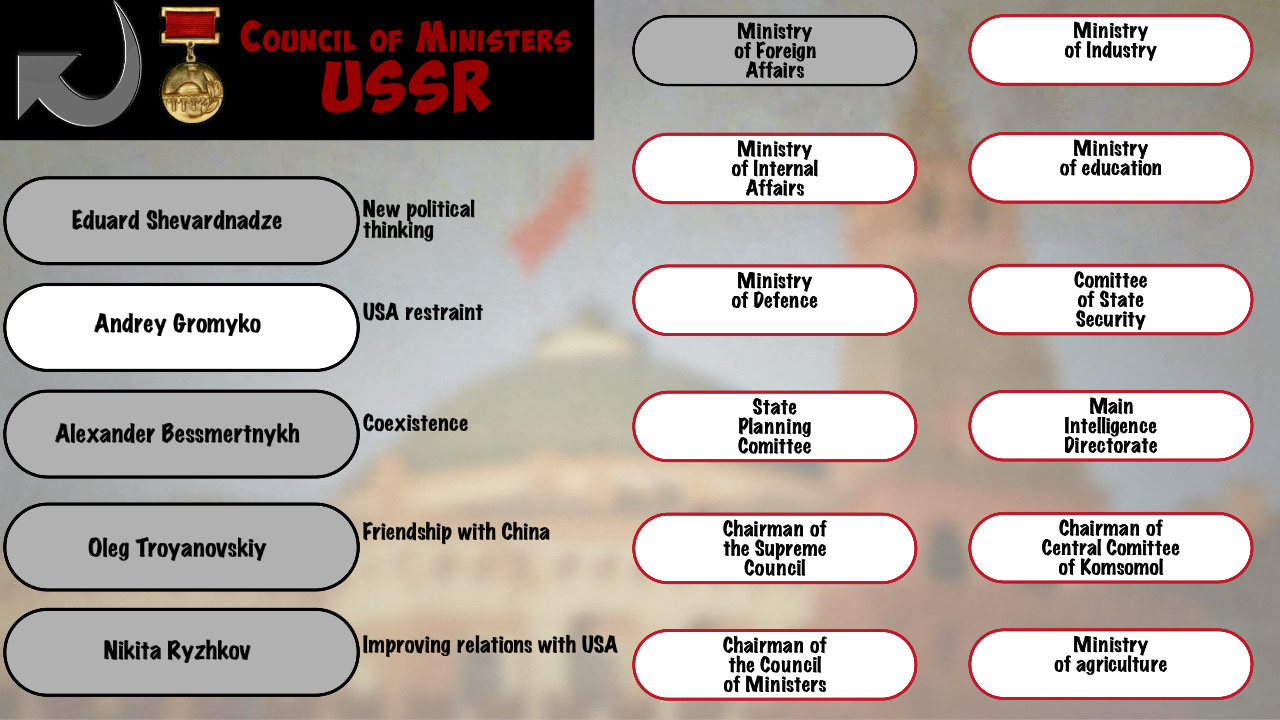 Скриншот: Crisis in the Kremlin