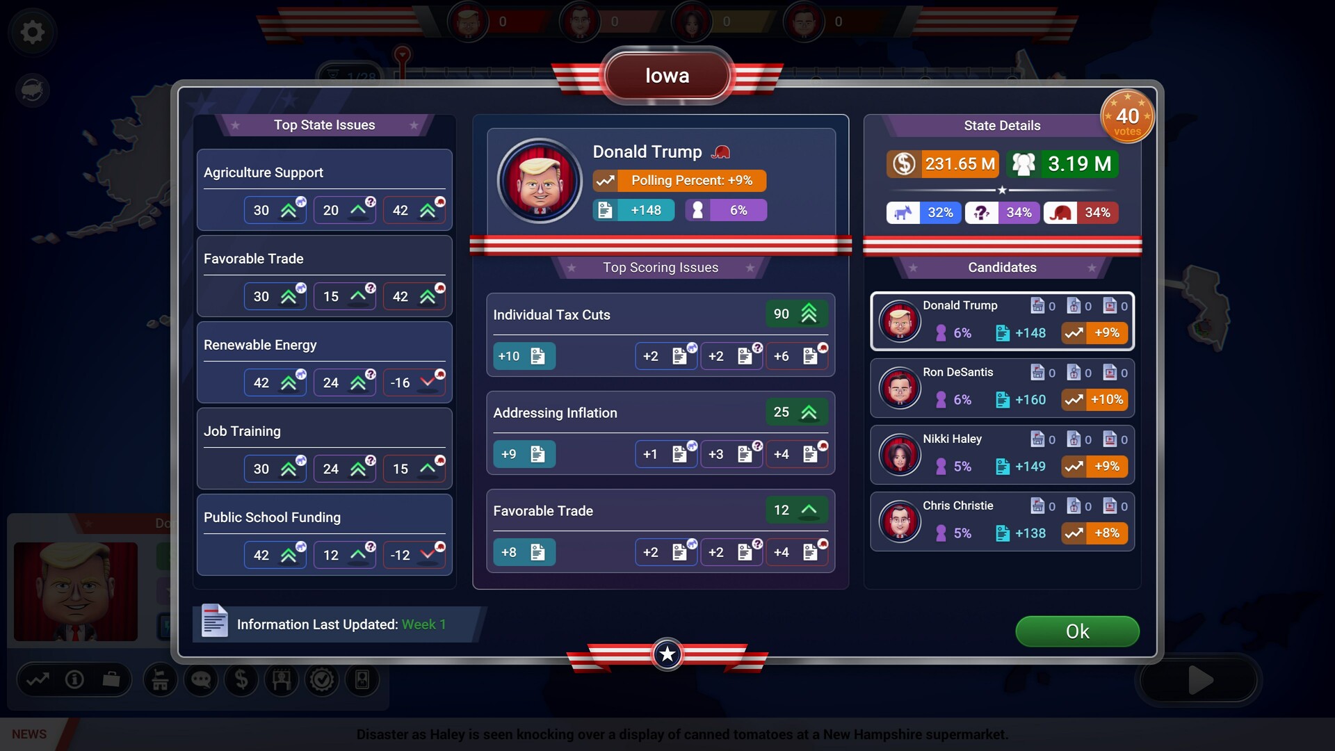 Скриншот 7: The Political Machine 2024