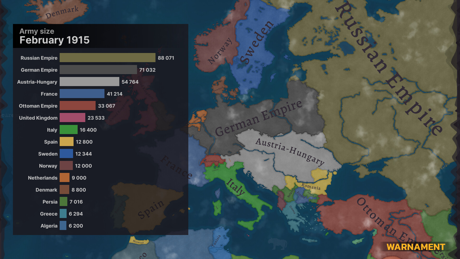 Скриншот 11: Warnament