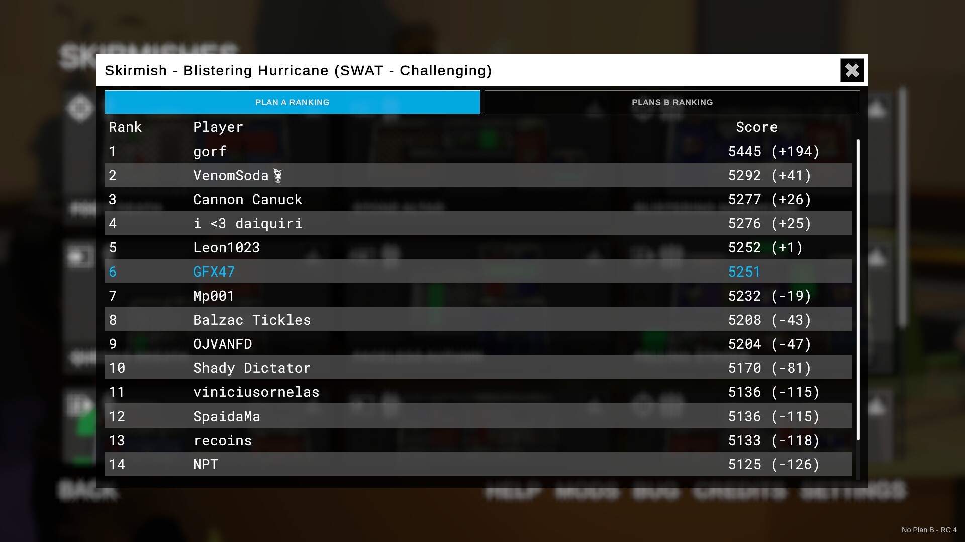 Скриншот 46: No Plan B