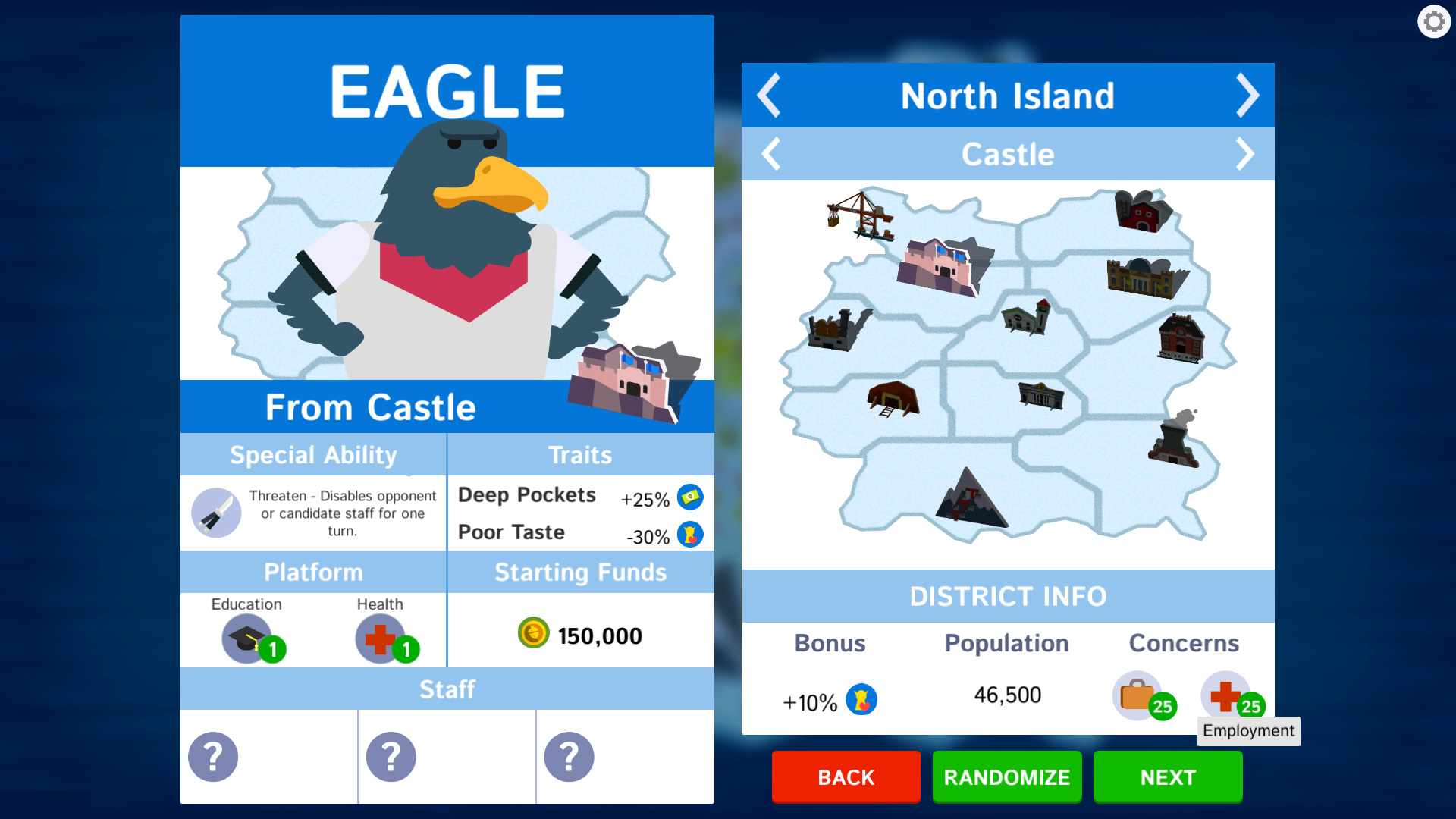 Скриншот 8: Political Animals