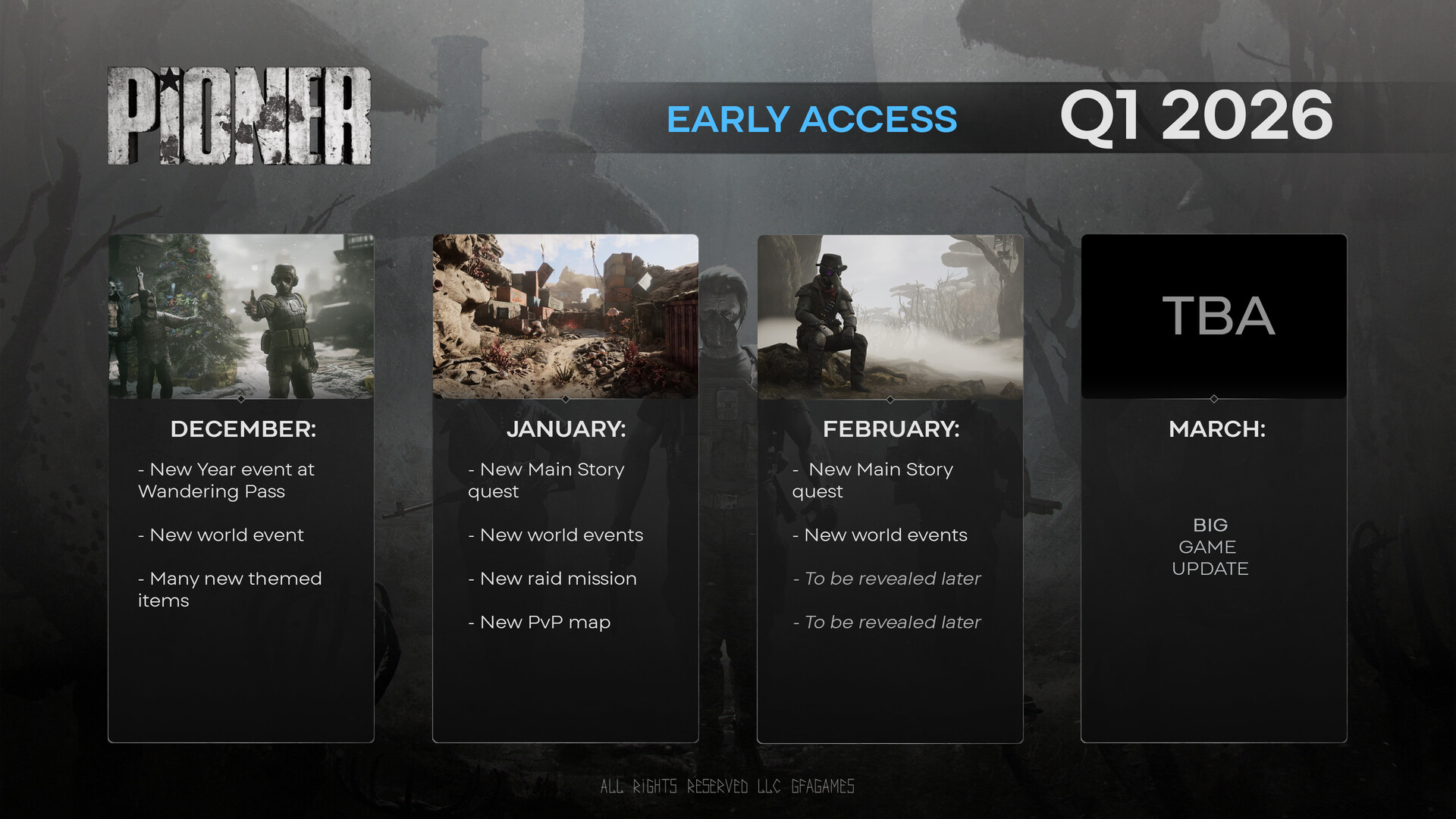 Скриншот: PIONER