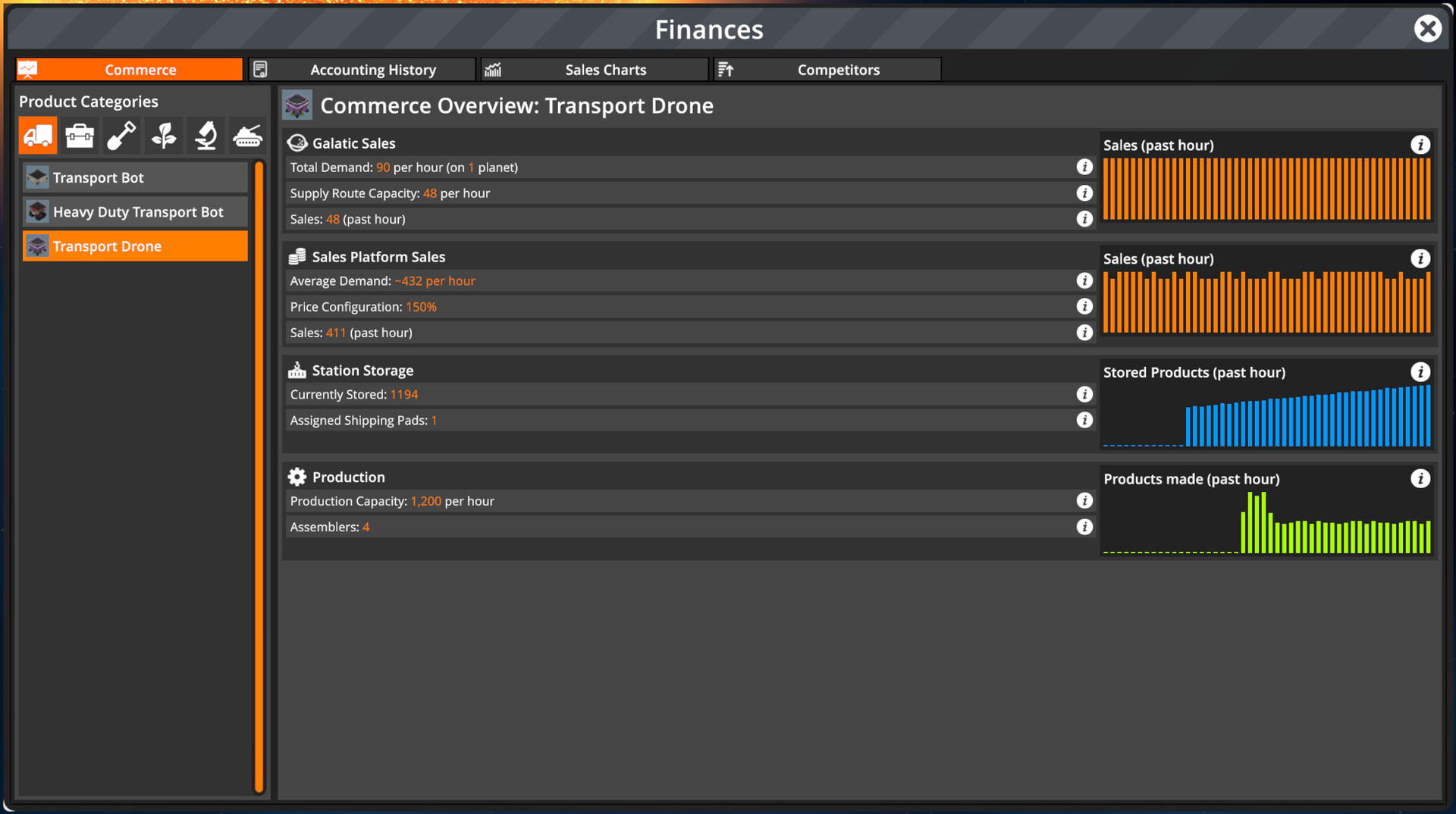 Скриншот 7: FOUNDRY