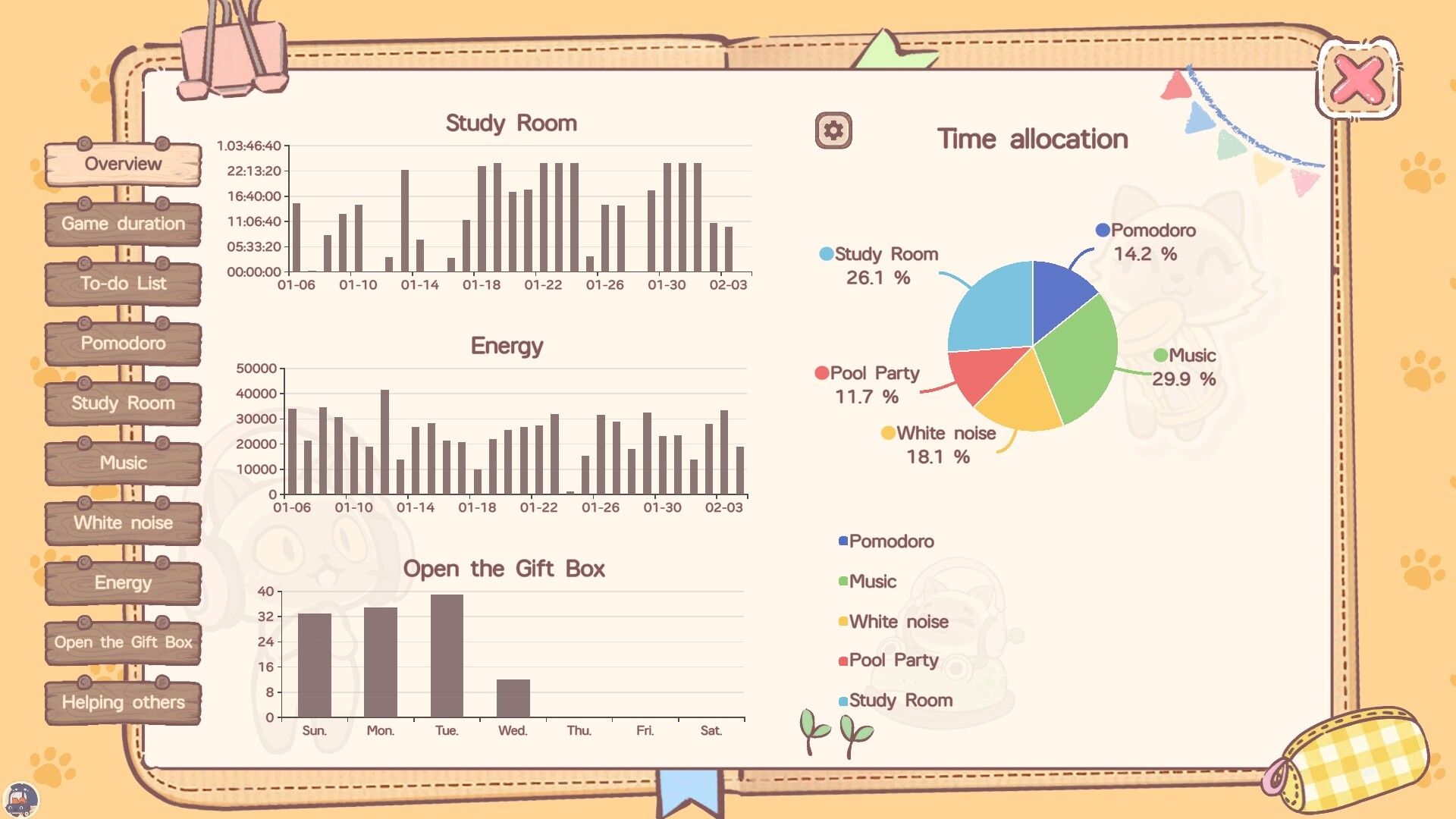 Скриншот 7: NoSlack Pets: Lo-Fi Paws