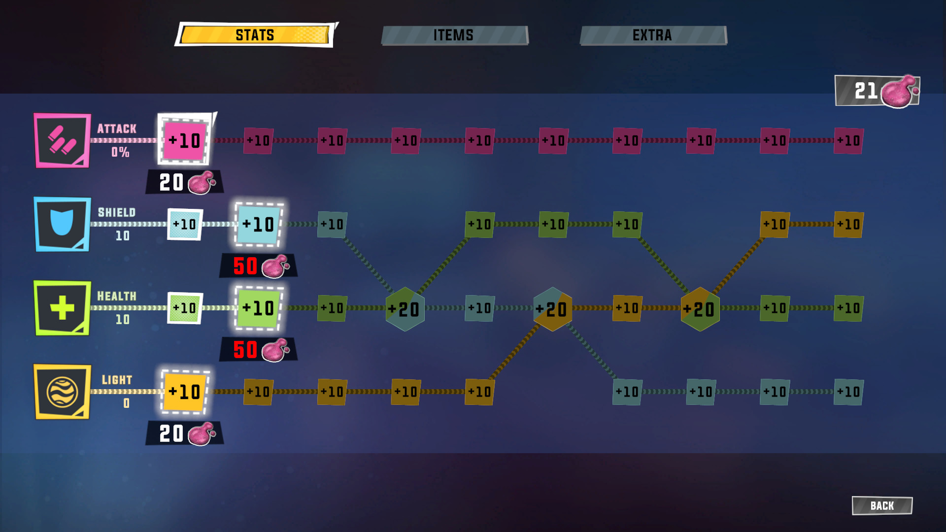 Скриншот 8: Die After Sunset