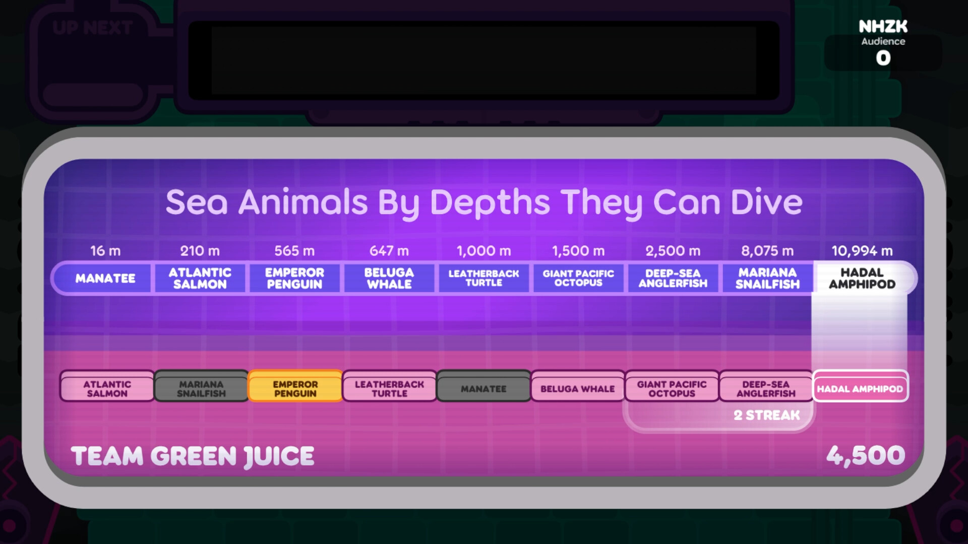 Скриншот 24: The Jackbox Party Pack 9