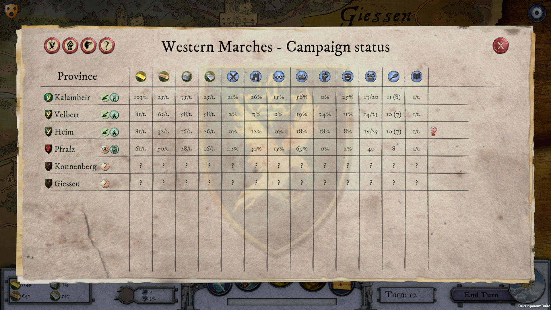 Скриншот 13: Empires in Ruins